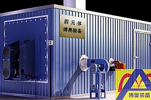 烘榦(gan)室(shi)燃氣(qi)四元(yuan)體(ti)