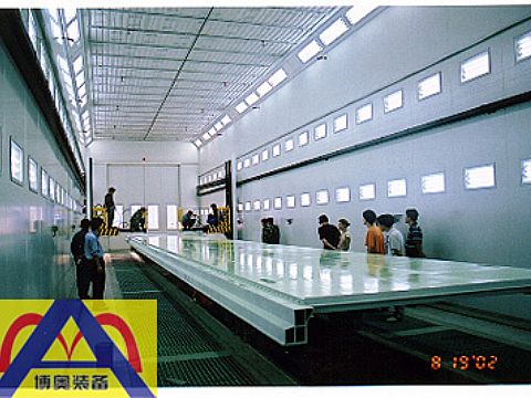 雙行程(cheng)橋式烘榦(gan)室