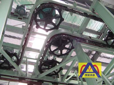 懸掛(gua)輸送機(ji)