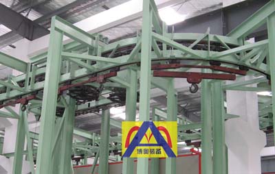 懸掛(gua)輸送機